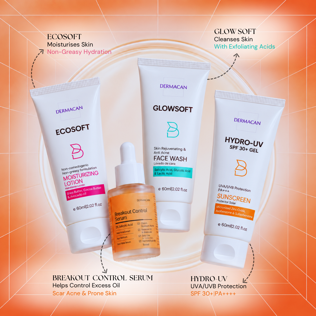 Anti Acne Routine Kit