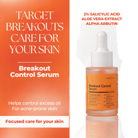 Anti Acne Routine Kit