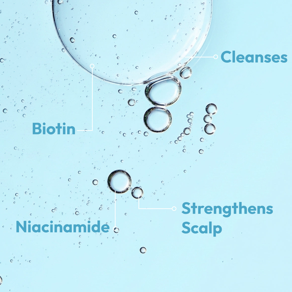 HI-GAIN Biotin Shampoo